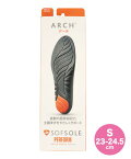 【クーポン配布中】SOFSOLE ソフソール PERFORM ARCH【S：23-24.5cm/男女兼用】高密度・高反発ジェル 衝撃吸収インソール 抗菌防臭(パフォームアーチ) 226264 グレー