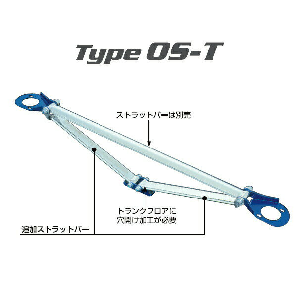 クスコ CUSCO トライアングルタイプ 追加バー リア MITSUBISHI ミツビシ 三菱 ランサーエボリューション CT9A 564 544 A