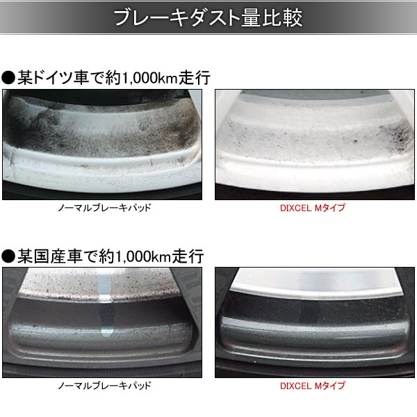 DIXCEL ディクセル ブレーキパッド Mタイプ フロント グリース付き MERCEDES BENZ メルセデスベンツ W209 AMG CLK55 209376 1111688 M