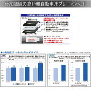 DIXCEL ディクセル ブレーキパッド KPタイプ フロント グリース付き SUZUKI スズキ ワゴンR MH55S 371058 KP 2