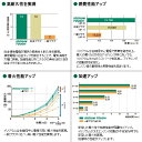 DENSO デンソー イリジウムタフ スパークプラグ 4本 MITSUBISHI ミツビシ 三菱 ランサーカーゴ CVAY12 VKH16 2