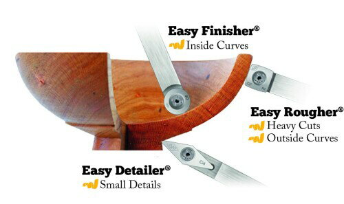 Ci3 Mini Finisher by Easy Wood Tools 2