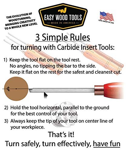 Ci3 Mini Finisher by Easy Wood Tools 3