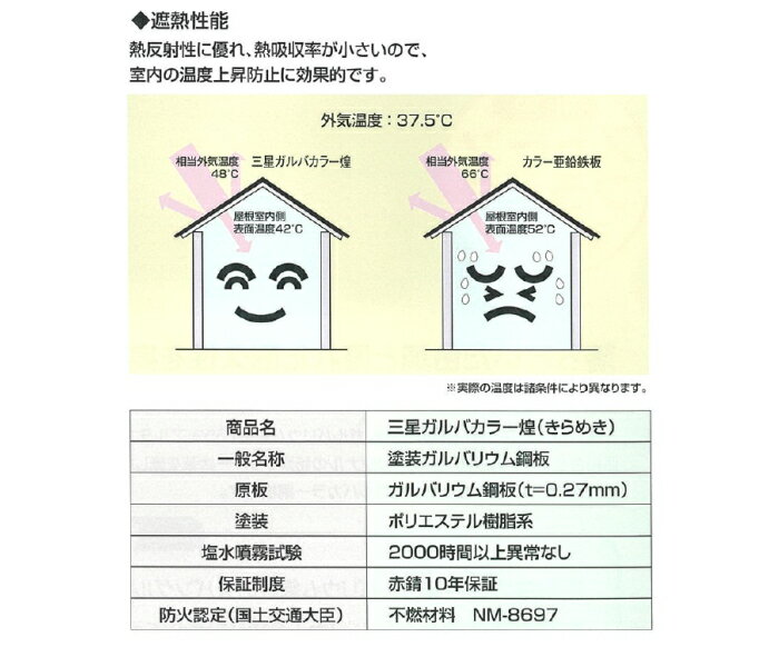 在庫あり 即出荷可 美しく強い ガルバリウム鋼板の新しい波板登場 煌 波板 9尺 10枚 2743 製品幅645 有効幅597 ストーンブラック 黒 三星ガルバカラー スリースター 耐久性能 遮熱性能 ガルバリウム ガルバリュウム ナミイタ トタン板 トタン Summitinternationalschool Com