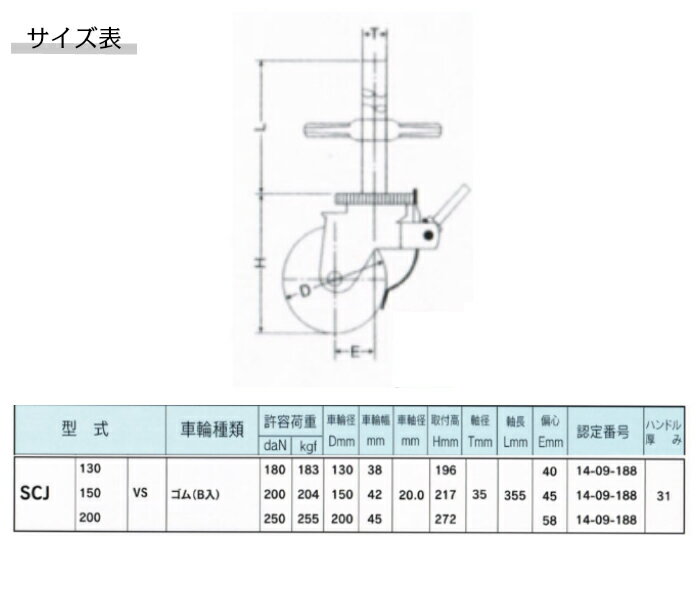 【キャスターSCJ130VS】2個セット　Φ130用　ジャッキ付　平和技研　仮設工業会認定品　建築資材 2