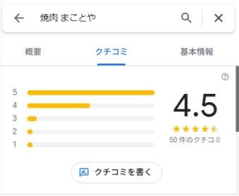 【地元岡山の人気な焼肉屋さん☆】まことや焼肉のたれ　2本セット　360mL×2本　焼肉のタレ　焼肉　バーベキュー　キャンプ ashibahanbai-access-10000928 AHA サンプル画像3