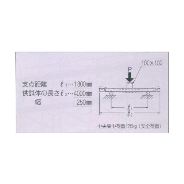 ※法人様限定鋼製足場板3M