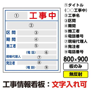 工事看板 「道路工事情報看板」 800X900 無反射 板のみ(枠無し)