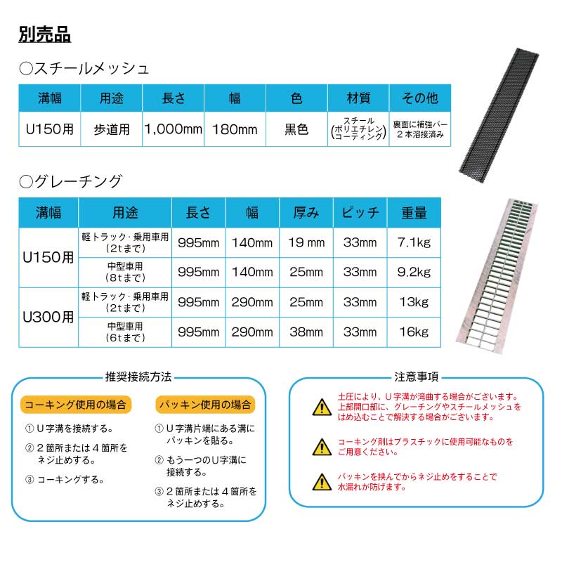 軽量プラスチックU字溝 U300 巾300×深さ200×長さ2000mm 約25Kg ※法人様限定配送品 ウッドプラスチックテクノロジー