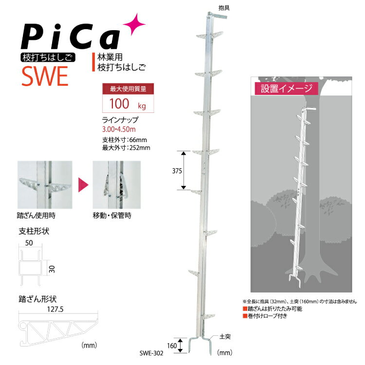   3m ԥݥ쥤 Ϥ ϥ  ԥݥ졼 ǤϤ SWE SWE-302ˡ͡Ƚ...