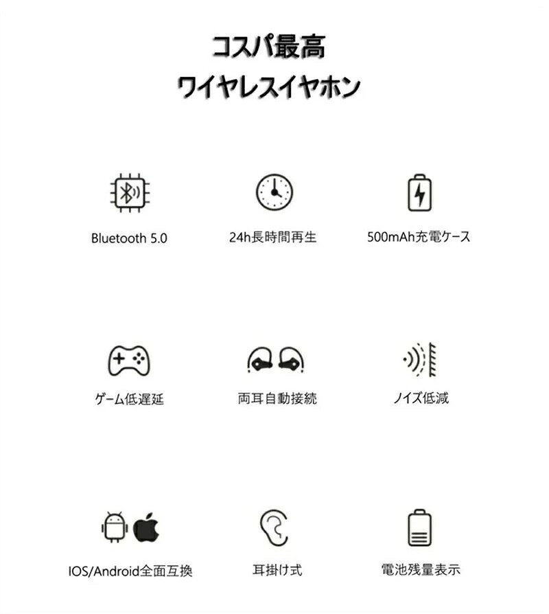 耳掛け式 イヤホン Bluetooth イヤホン ワイヤレスイヤホン Bluetooth5.0 ブルートゥースイヤホン LEDバッテリー残量ディスプレイ Bluetoothヘッドセット 高音質 超軽量 Type-C充電式 音を遮らず安全 イヤホン 耳掛け iPhone/Android対応 スポーツ ashisuto-10000750 アシスト12 サンプル画像3