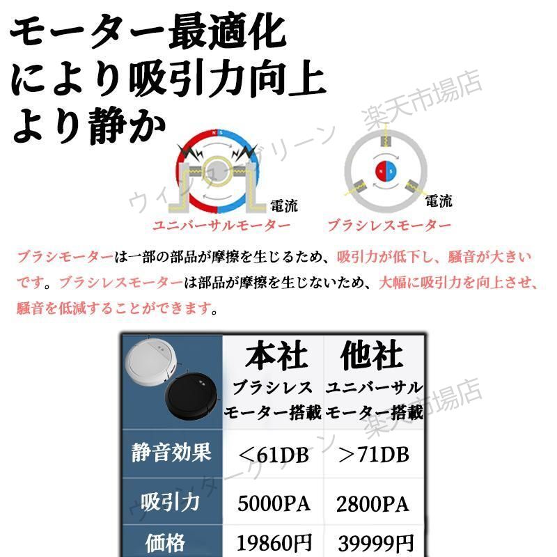 ロボット掃除機 5000Pa 強力吸引 高性能 花粉対策 水拭き両用 超薄型 畳 静音 自動...