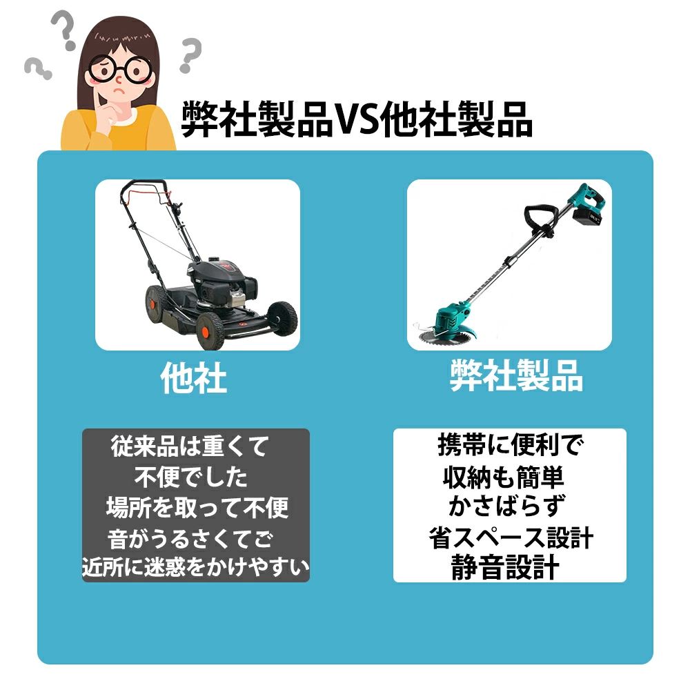 【2025最新型】正規品 草刈機 コードレ 充電式 ナイロンコードカッター 草刈り機 ...