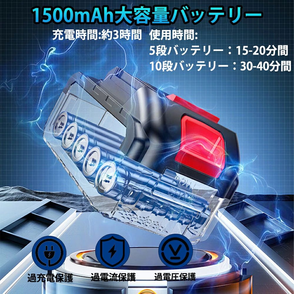 【2025最新型】正規品 草刈機 コードレ 充電式 ナイロンコードカッター 草刈り機 ...
