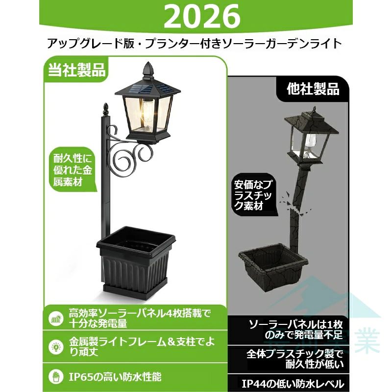 ソーラーライト 屋外 ガーデンライト 植木鉢一体型 2WAY設置 地面置き 壁掛け IP65...