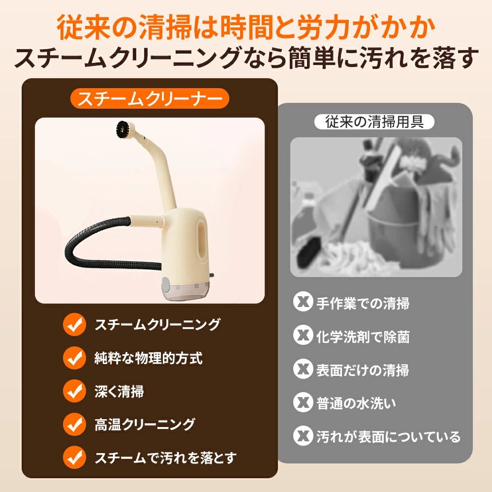 スチームクリーナー ハンディ スチームジェット スチーム クリーナー 高温 大掃除 ...