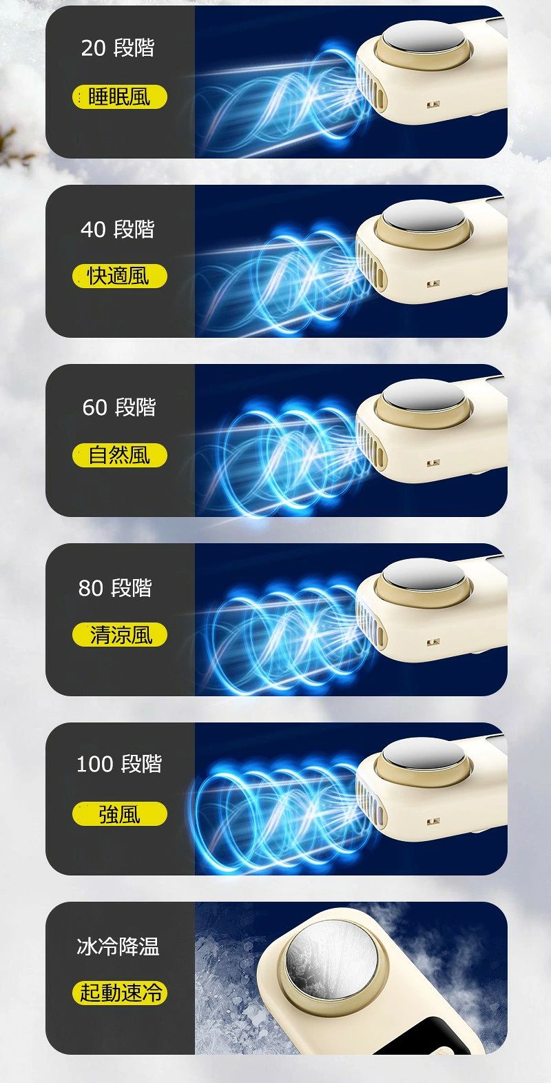 ashisuto13の【2026年新発売】腰掛け扇風機 冷却プレート付き 半導体技術 360° 送風 軽量小型 多機能 風量調節 USB 充電式 コードレス アウトドア 通勤 通学 熱中症対策 夏用 クリップ式 ベルト取付 長時間稼働 小型ファン 涼しい 持ち運び便利 作業用 キャンプ 釣り ゴルフ 工事現場｜アングル2
