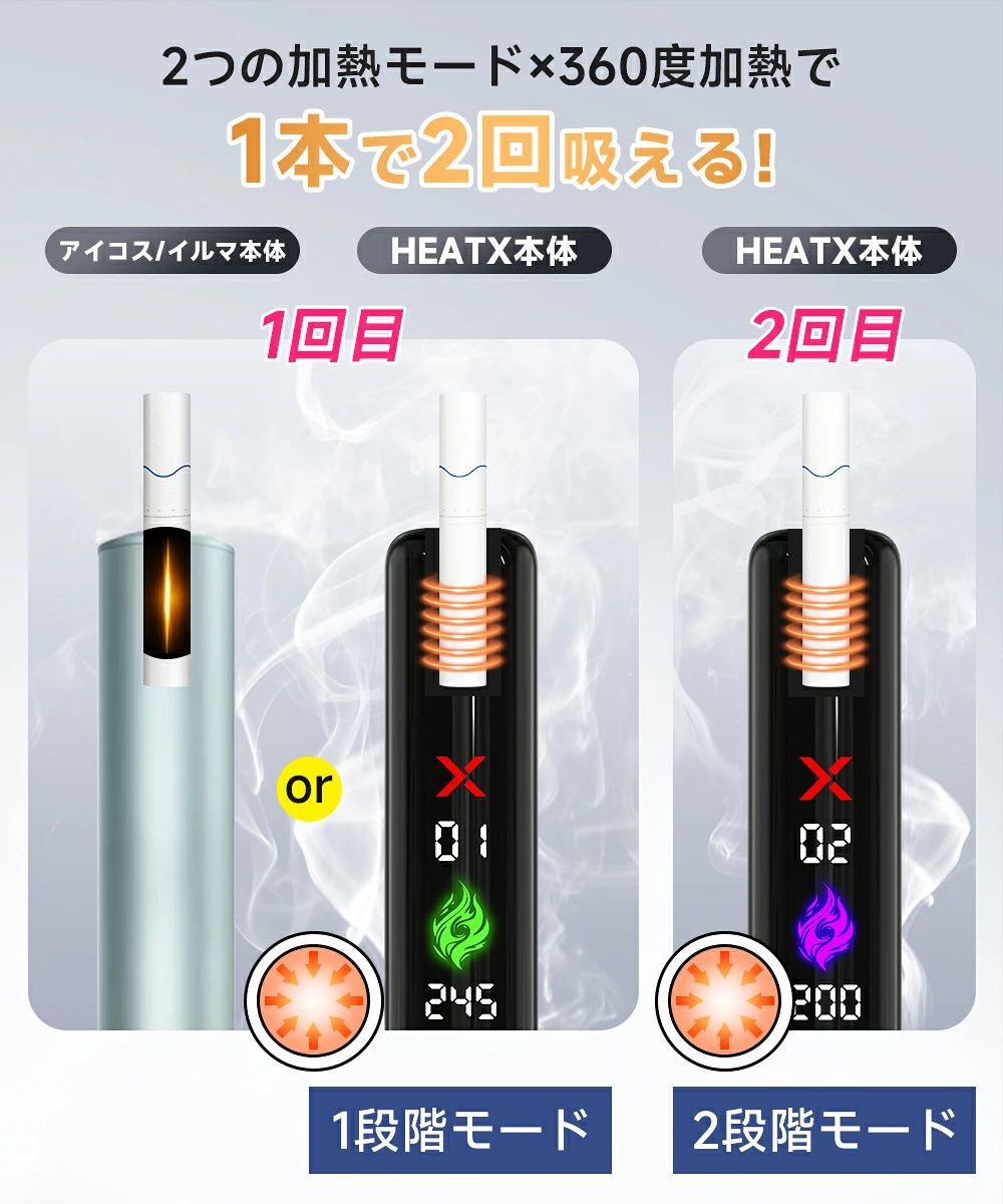 【お買い得！★クーポンで4 820円】電子タバコ 使い捨て シーシャ 持ち運び スター...