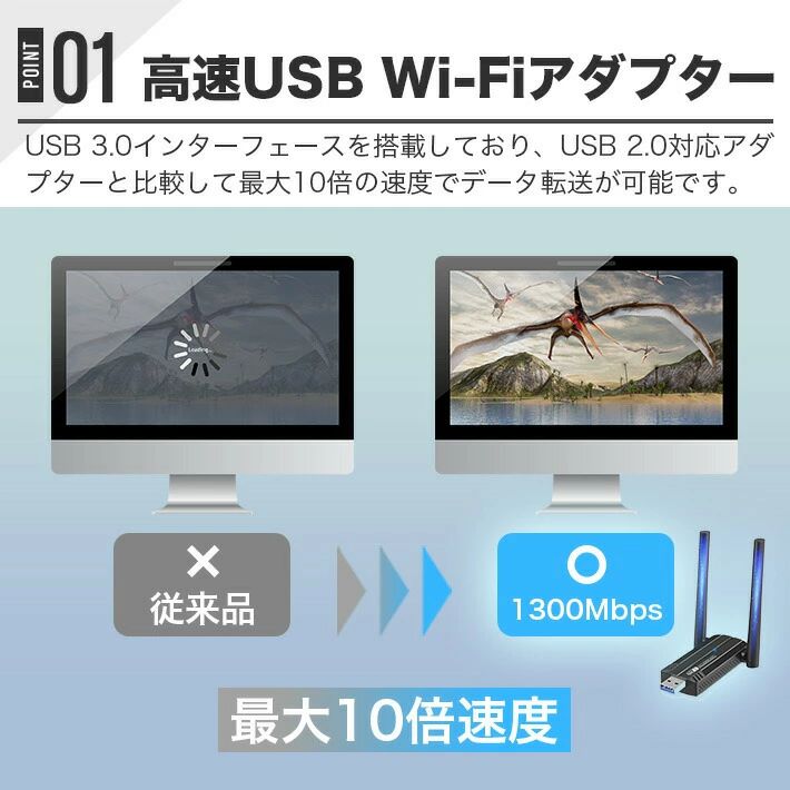 ashisuto13の802.11AC Sungale 高速通信 無線LAN 子機 2.4Ghz/5Ghz 無線LANアダプタ USB3.0 対応 WIFIアダプター デュアル Windows Mac｜アングル3