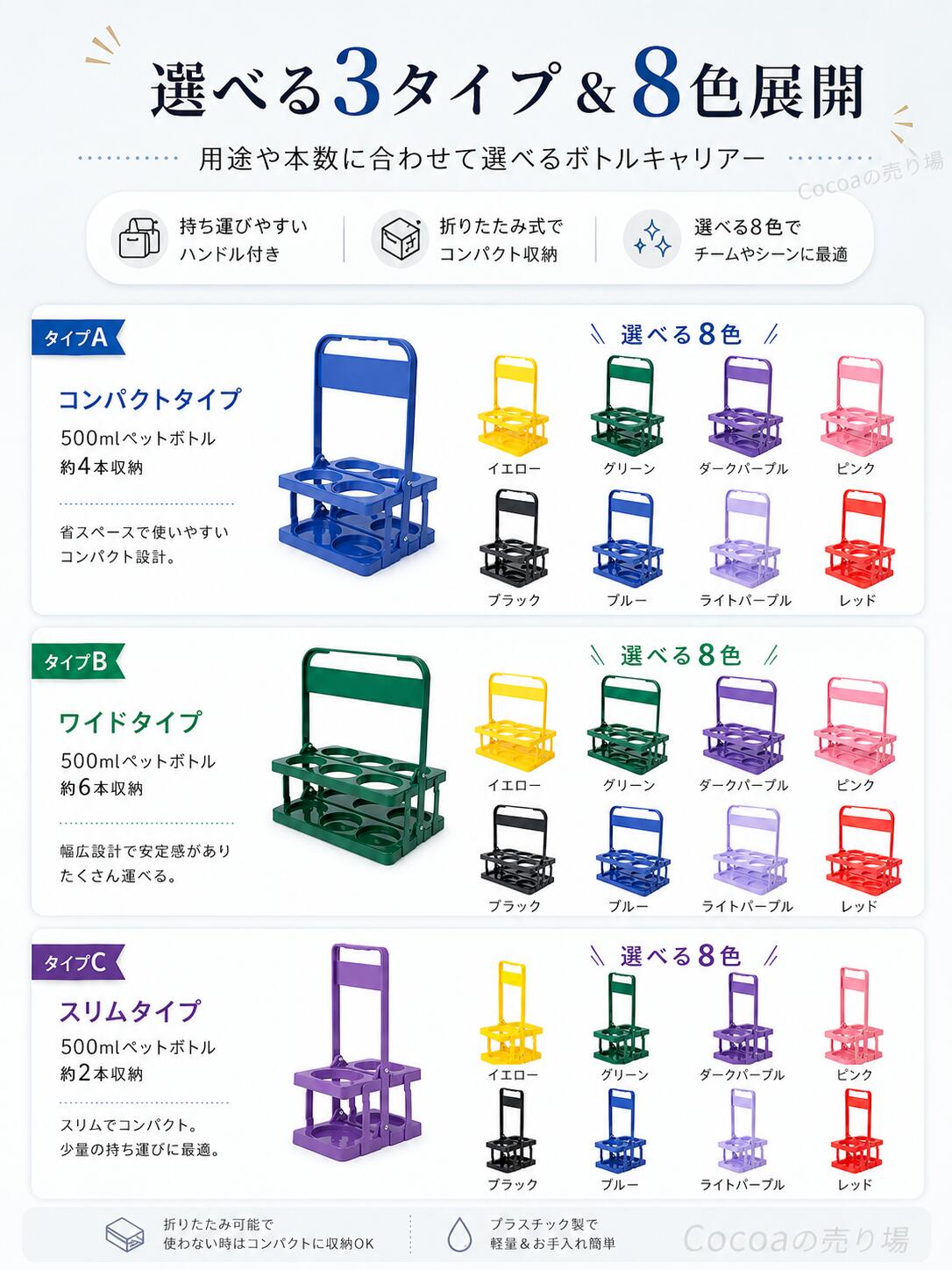 ashisuto13のボトルキャリアー 2/4/6本用 ドリンクバスケット ドリンクキャリア ドリンクキャリー ドリンク ホルダー 折りたたみ式 折りたたみ 折り畳み式 手持ち おすすめ 飲み物 転倒防止 持ち手付き ドリンク 紙 パック ジュース 缶 ペットボトル 持ち歩き 持ち運び 運べる 便利｜アングル3