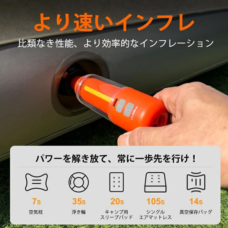 ashisuto13のエアーポンプ 携帯式 電動ポンプ 強力な430L/分高速充填の電動空気入れ 2000mAhバッテリー USB充電式 超軽量設計 照明ライト付き、呼吸する環境光、SOSライト エアーマットレス、スイミングリング、圧縮袋 旅行などに適用、5つのエアノズルを装備｜アングル3