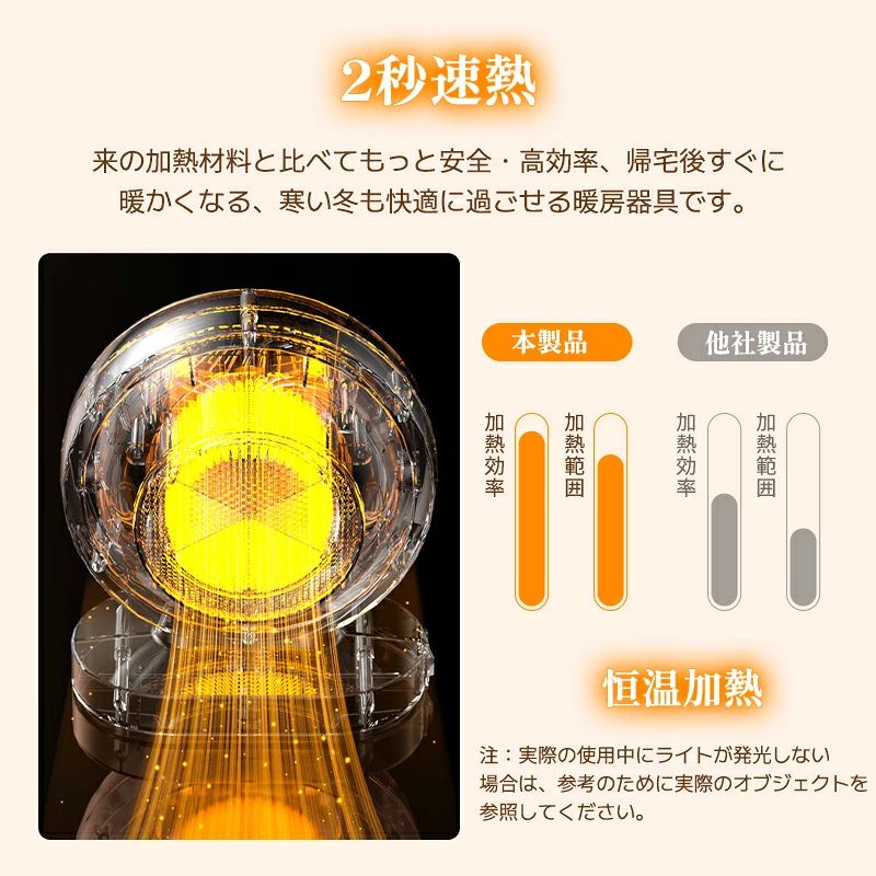 ashisuto13の在庫処分 ヒーター 電気ストーブ 電気ヒーター 380w 電気ヒーター ミニヒーター 足元 セラミックファンヒーター 過熱保護 卓上ヒーター 転倒オフ 静音 節電 持ち運び おしゃれ 温風ヒーター 小型 足元 省エネ 首振り 暖房 脱衣所 暖房器具 速暖｜アングル3