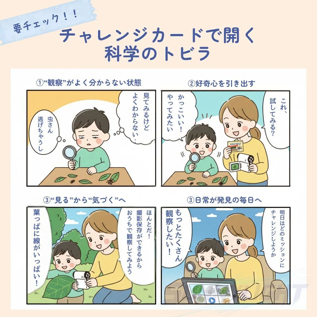 【2026新登場！】リトルック デジタル顕微鏡 顕微鏡カメラ 顕微鏡小学生 用 電子顕微鏡 子供 ハンディ 小学生 充電式 顕微鏡カメラ 観察 カメラ 自由研究 観察 顕微鏡倍率 1000倍 顕微鏡スマホ 顕微鏡 デジタル プレゼント子供用 2