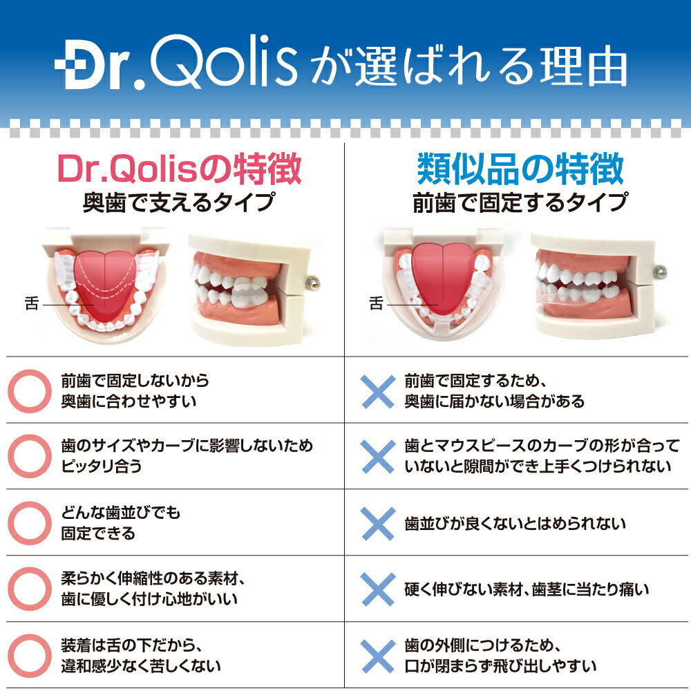 【買いまわり限定! P5倍＋セール特価1500円→1000円】【Dr.Qolis正規品】歯ぎしり マウスピース 1箱(2ピース) ケース付 食いしばり 防止 歯ぎしり防止 ナイトガード はぎしり マウス ピース マウスガード 歯ぎしり 対策グッズ マウスピース いびき防止 お試し 歯軋り/1