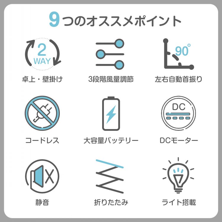 3/20(金)〜最大半額CP【送料無料】 卓上扇風機 多機能 ファン 壁掛け 2WAY DCモーター 自動首振り 3段階 風量調節 静音 USB給電 コードレス USB 充電式 大容量バッテリー 軽量 小型 折りたたみ コンパクト 角度調節 ライト 壁掛けフック付き 省エネ 節電 cc019