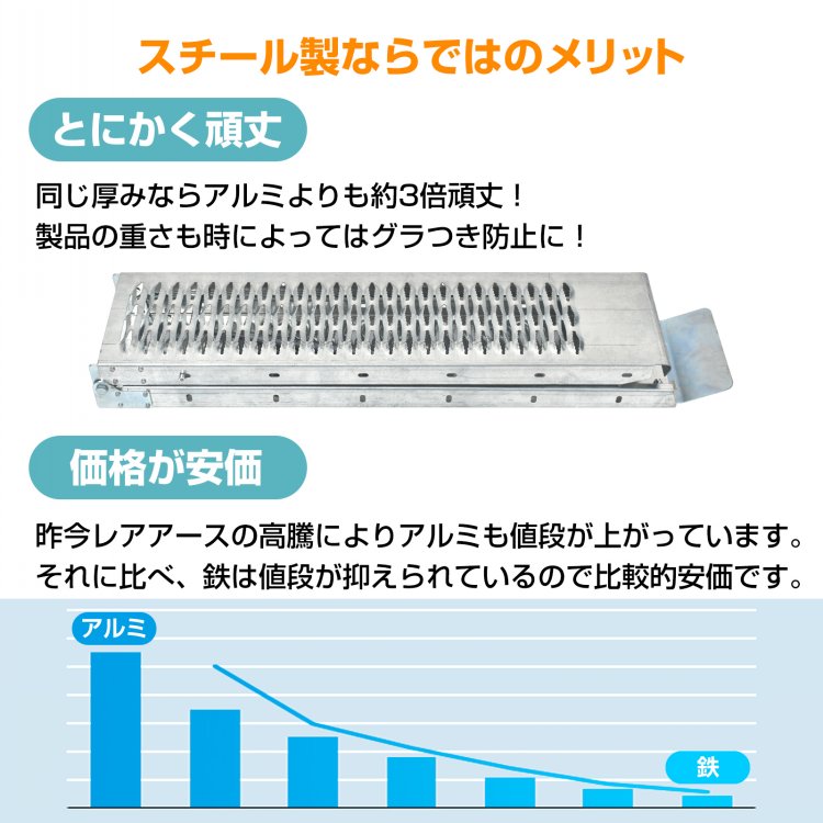 【期間・数量限定クーポン】 【送料無料】 ラダーレール 2台セット バイク 折り畳み スロープ トランポ 195cm 2台 最大耐荷重500kg スタンド ベルト付き 軽量 軽トラ バギー 農機具 スチール 鉄 積載 トラック タイダウンベルト ee387a 3