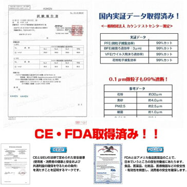 即納 在庫あり【送料無料】箱 マスク 50枚入り 使い捨て メルトブローン 不織布 男女兼用 ウィルス対策 ますく ウイルス 防塵 花粉 飛沫感染対策 インフルエンザ 風邪 日本国内発送 ☆ご注文から1〜3営業日で出荷 ny264