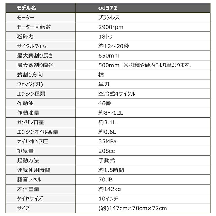 ��Ⱦ�ۥ����ݥ�2/10��������󥭥�1�̳�����������̵����DIY �������ų�굡 ���󥸥� ���� 18t 6.5���� ���å��� ľ��400mm�ޤ� ���� �ť��ȡ��� ��ϧ ʲ���� ������ �����ȥɥ� od572h