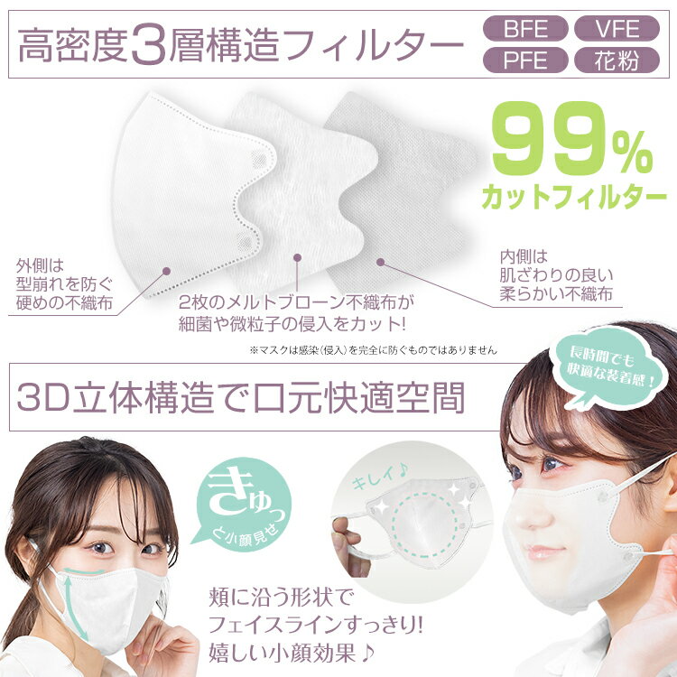 【30点30%OFFクーポンで420円】 送料無料 マスク 立体 不織布 血色マスク 50枚 3D 立体 マスク カラー 不織布マスク ふつう 大人 小さめ 子供 キッズ 4層マスク カラーマスク 使い捨てマスク KF94 3D 韓国マスク おしゃれ かわいい イエベ ブルベ 花粉 10枚包装 ny439