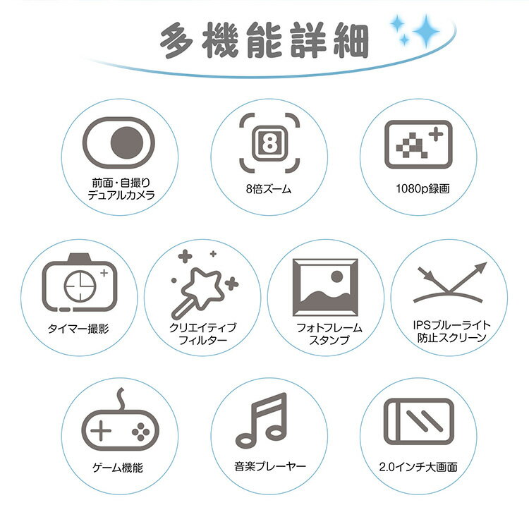 ��Ⱦ�ۥ����ݥ�2/10����������̵���� ���å��ѥǥ����륫��� ���å������ �ȥ������ ���� �����̥Хåƥ꡼ ������ �ץ쥼��� 4800������ 32GB MicroSD �Ҷ� ư�� 1080p Ͽ�� ������ �ѥ����� ���ޥ� ž����ǽ pa146