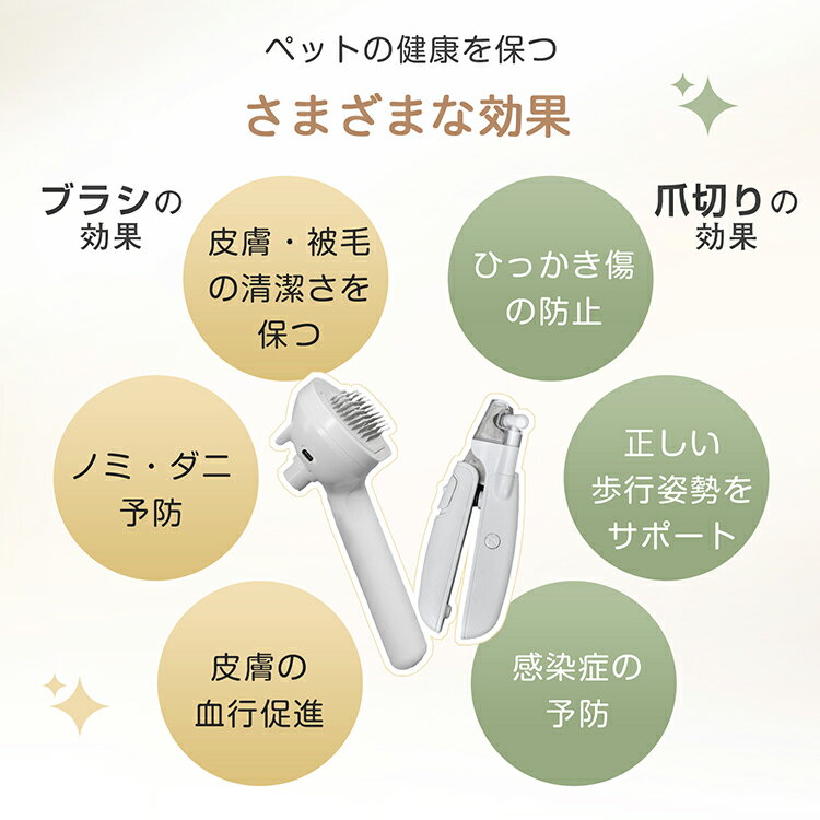 �ڴ��֡����̸��ꥯ���ݥ�� ������̵���� �ڥåȥ֥饷 ���ڤ� �֥饷 ���å� ���롼�ߥ� �� ǭ ���� ξ�� USB���ż� �ߥ��� ���� LED�饤�� ���ץå��� �ݷ���ü �ˤ��ʤ� ȴ���� û�� Ĺ�� �֥�å��� �������� ȴ���Ӽ�� ���� ���� pt092