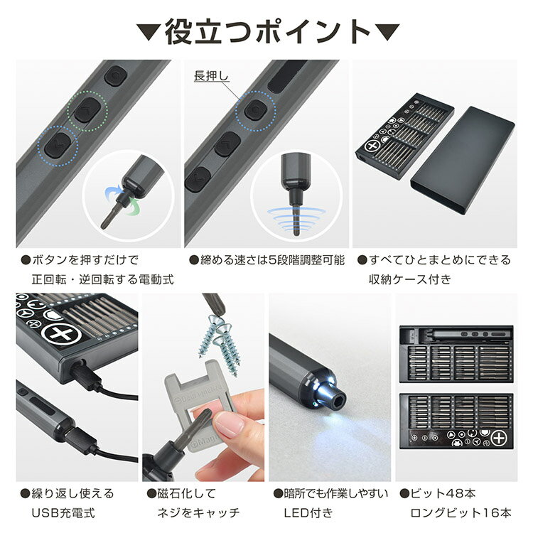 ��Ⱦ�ۥ����ݥ�2/10����������̵���� ��ư ��̩ �ɥ饤�С� 68in1 �ӥå� USB ���ż� 200rpm ��̩���� ���� ���� ��ư�ɥ��ɥ饤�С����å� �����ɥ쥹 LED�饤�� �ӥå�48��/���󥰥ӥå�16�� wk009