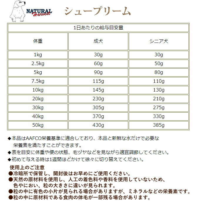 【割引クーポン配布中】ナチュラルハーベスト シュープリーム グレインフリー 50g ...