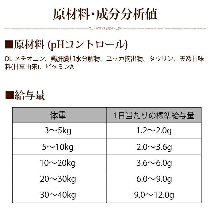 犬 サプリメント アミノコンプレックス pHコントロール　帝塚山ハウンドカム ashudog-10010382 愛犬手作りご飯 ハウンドカム食堂 サンプル画像2