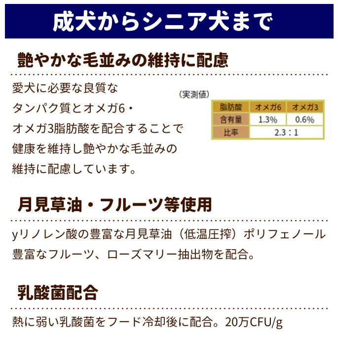 【おまけ付】ナチュラルハーベストメンテナンスベーシック(ラム大粒)3.1kg4袋ドッグフード低カロリーベーシックフォーミュラまとめ買いおまけ付き対象厳選のプレミアムフードナチュラル犬用ドッグフードドライフード帝塚山ハウンドカム