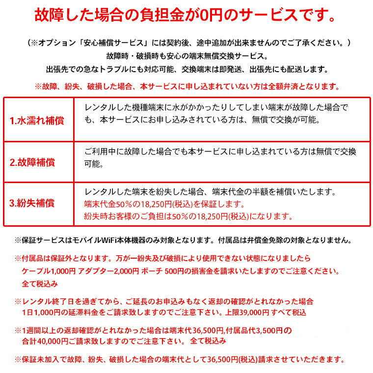 【14日プラン用】wifi安心保障サービスの紹介画像2