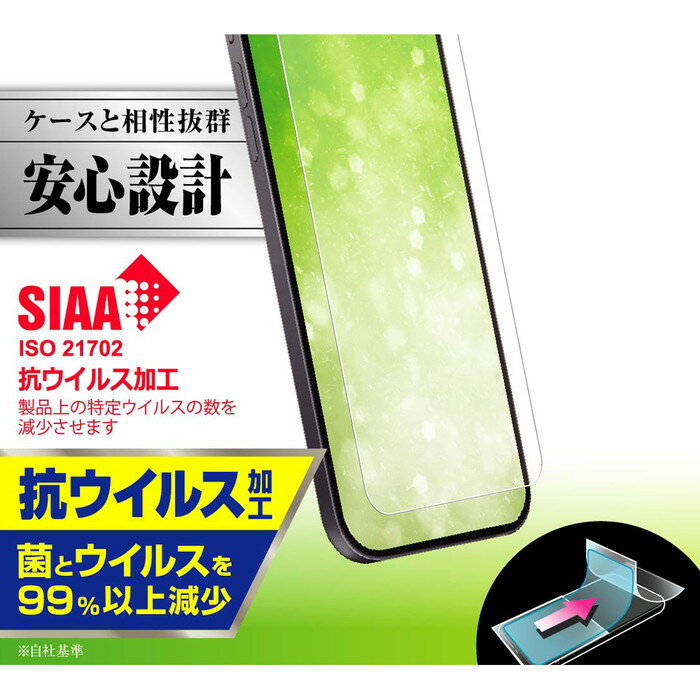 iPhone13 ProMax 液晶保護フィルム さらさら サラサラ アンチグレア ノングレア 反射防止 マット 薄い 日本製 光沢なし 干渉しない アイフォン スマホフィルム