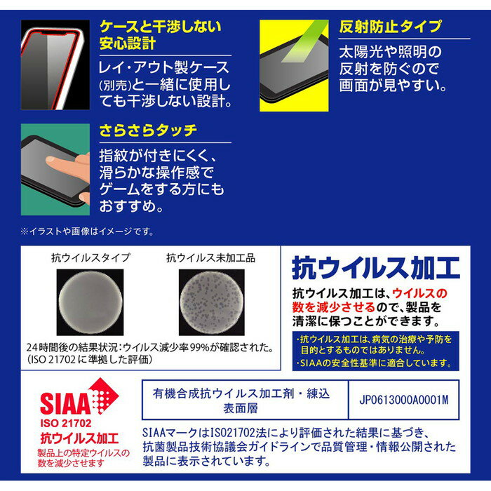 iPhone13 ProMax 液晶保護フィルム さらさら サラサラ アンチグレア ノングレア 反射防止 マット 薄い 日本製 光沢なし 干渉しない アイフォン スマホフィルム