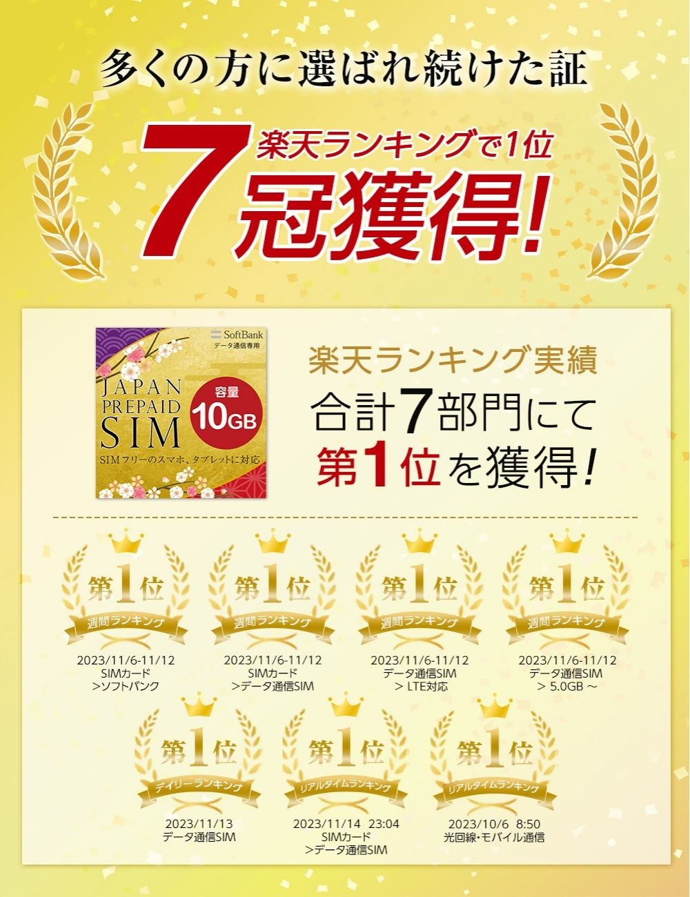 プリペイドsim プリペイド sim card 日本 softbank プリペイド simカード 通信量確...