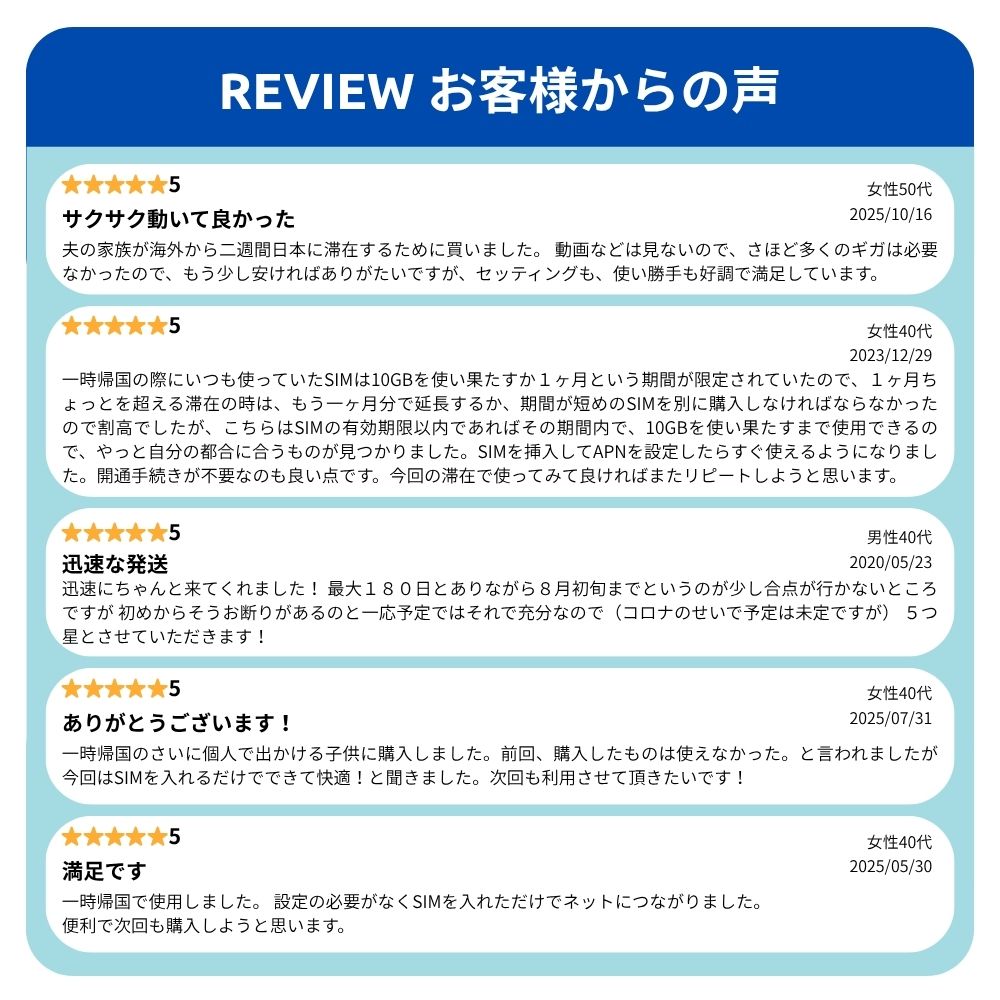 プリペイドsim プリペイド sim card 日本 softbank プリペイド simカード 通信量確...