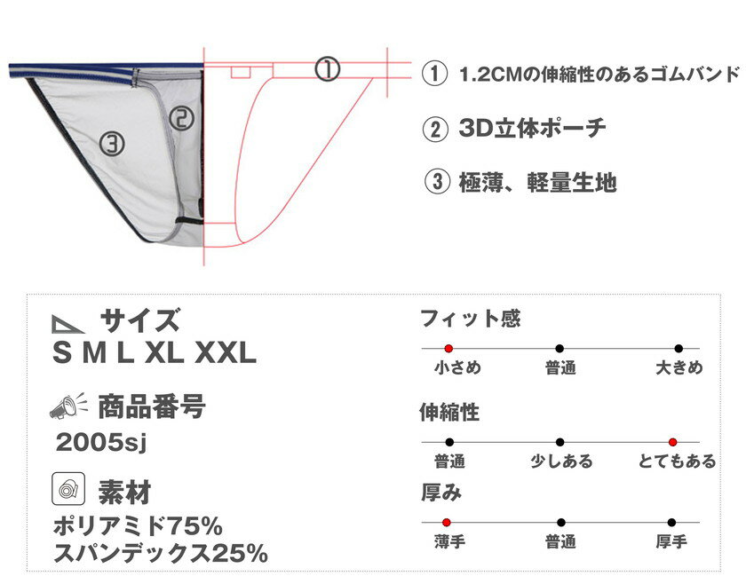 メンズビキニ ブリーフ G-station/ジーステーション ミニマムフロント ウルトラライト脇細メンズビキニ メンズ 男性下着 タグレス シースルー 3