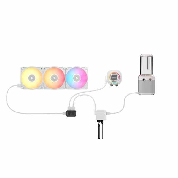 Corsair Hydro X Series iCUE LINK XH505i RGB Custom Cooling Kit - White ����������䥭�å� �ۥ磻�ȡ�CX-9070019-WW