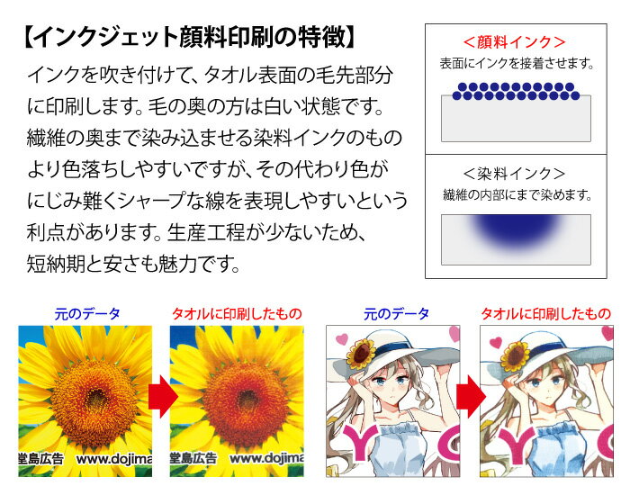 (1枚〜)今治産 インクジェット プリント ハンドタオル おしぼり ハンカチ 「デジ印刷ハンドタオル」（1枚あたり2,063円） 3