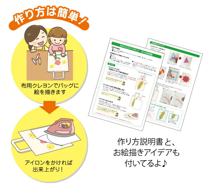 【手作りプレゼントセット】 お絵かきできる 手作りエコバッグキット （キャンバストートM 2枚 布用クレヨン1個 ラッピング袋 メッセージカード付）お絵描きバッグ 丈夫なキャンバストートバッグ 買い物バッグ お稽古バッグ オリジナルエコバッグ 手作りバッグ 2