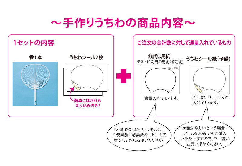 【手作りうちわキット(水色骨) 50〜99個 注文ページ】試し刷り用紙・予備シール付き