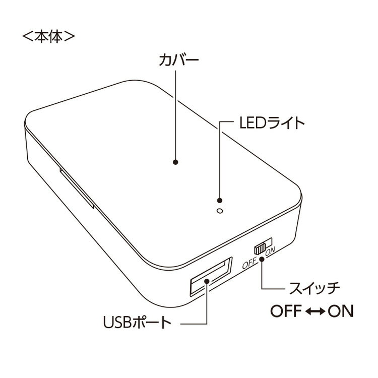 オリジナル「乾電池式モバイルチャージャー（単3乾電池×3本） TE-0011」シルク1色 印刷代込み 版代込み モバイルバッテリー モバイルブースト 携帯型充電器 モバイル電源 ポータブル電源